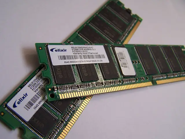how much ram do you need