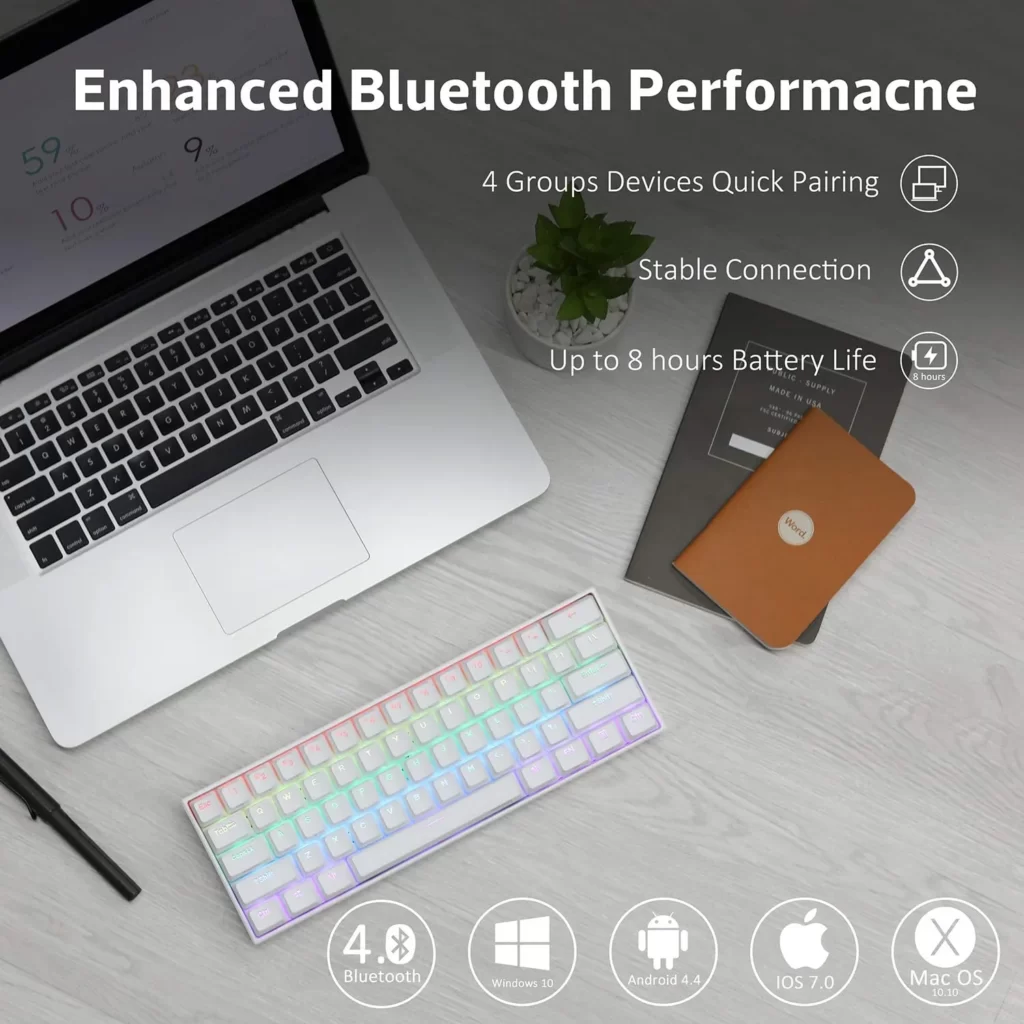 anne pro 2