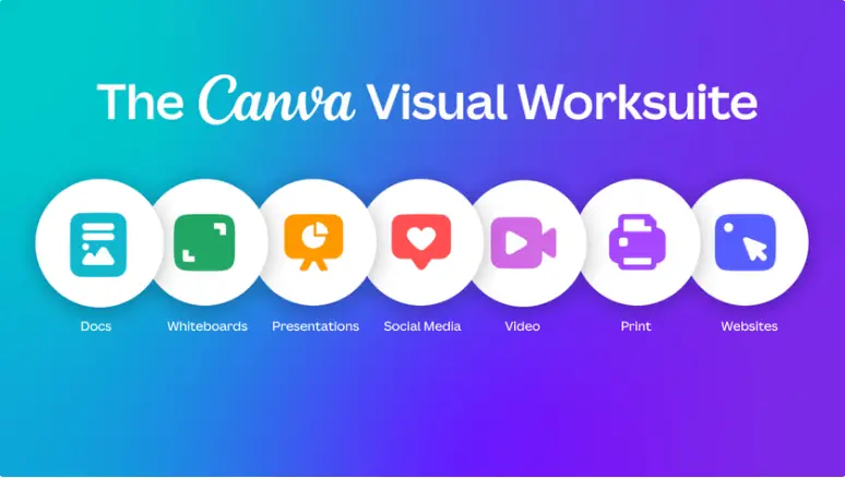 Canva the $26 billion design