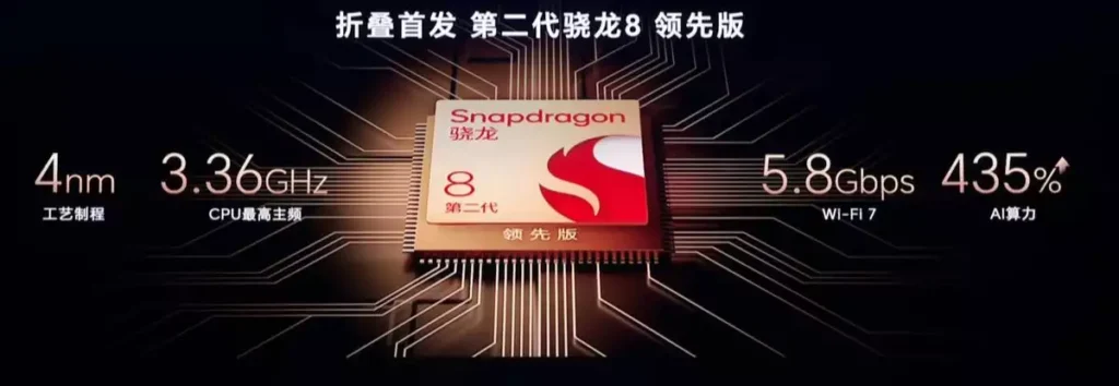 magic v2 processor