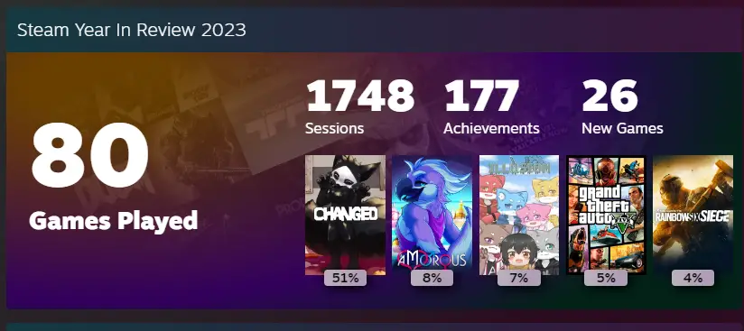 2023 Steam year in review badge