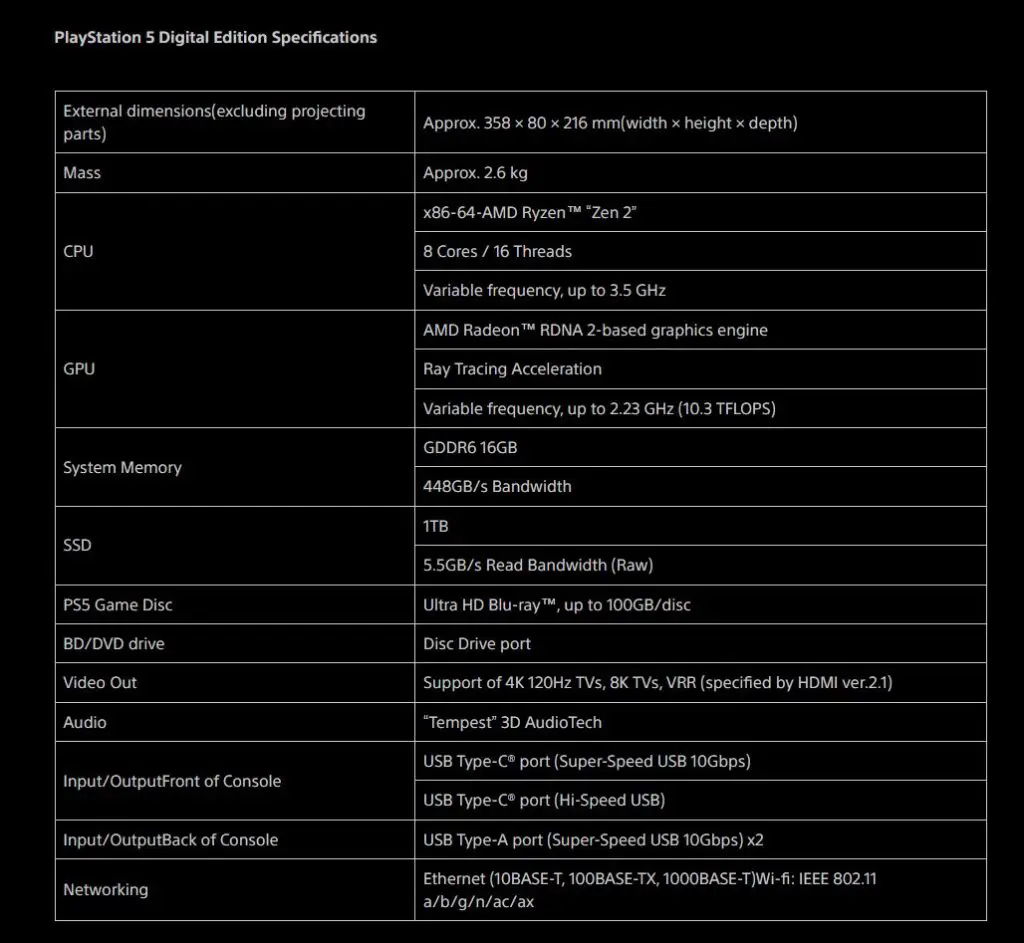 playstation 5 slim specifications